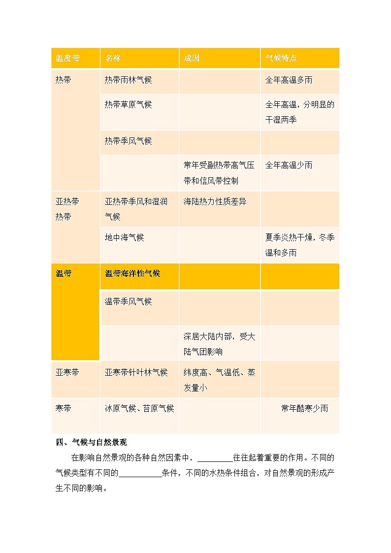 高中地理人教版（2019）选修一学案：3.3气压带和风带对气候的影响+Word版含答案第2页