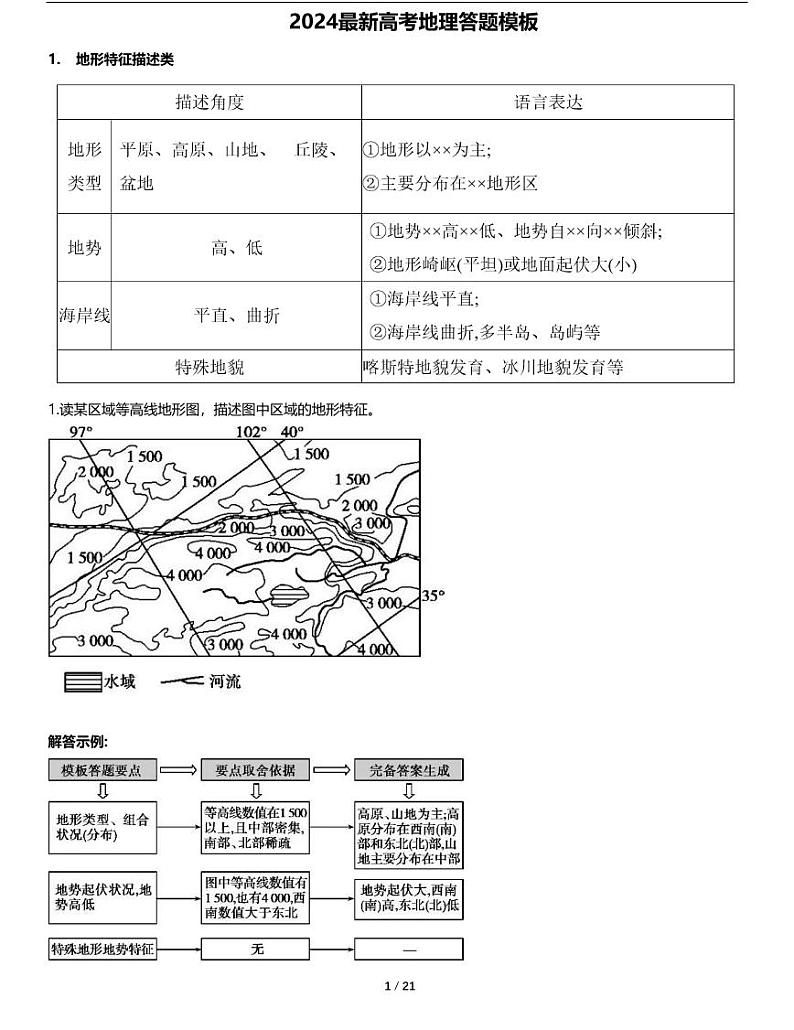 高考地理复习半小时速记高分答题模板第1页