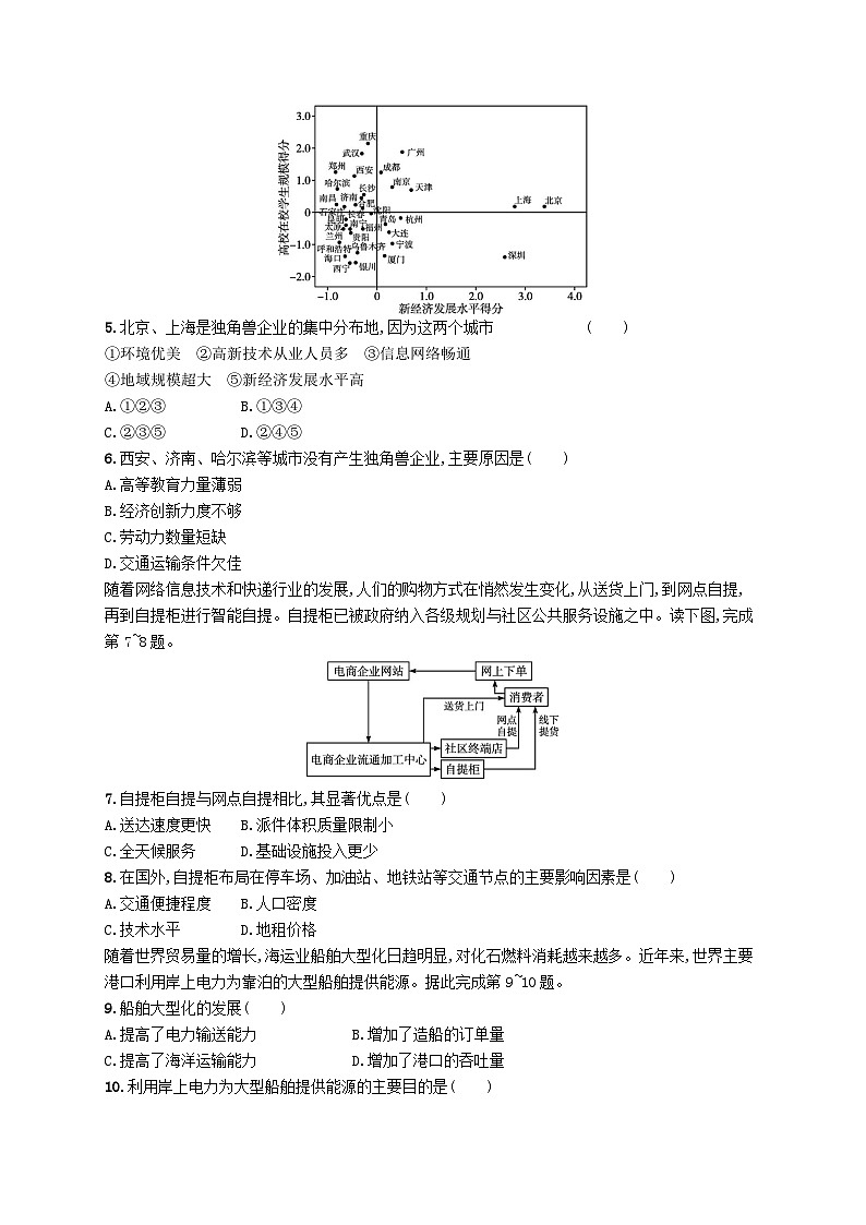 2025届高考地理一轮复习专项练习第十十一章产业区位因素交通运输布局与区域发展02