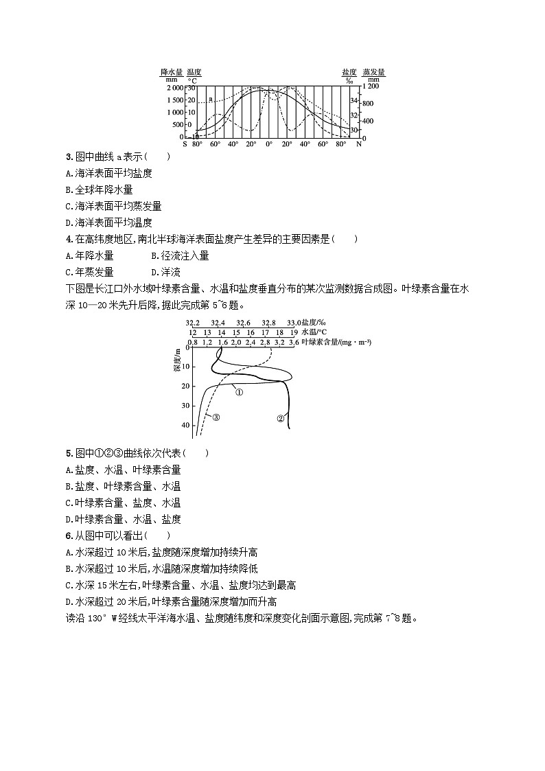 2025届高考地理一轮复习专项练习课时规范练12海水的性质第2页