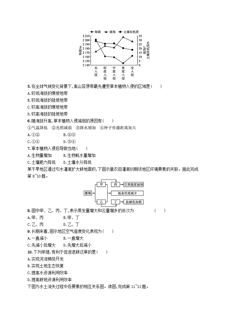 2025届高考地理一轮复习专项练习课时规范练18自然环境的整体性第2页
