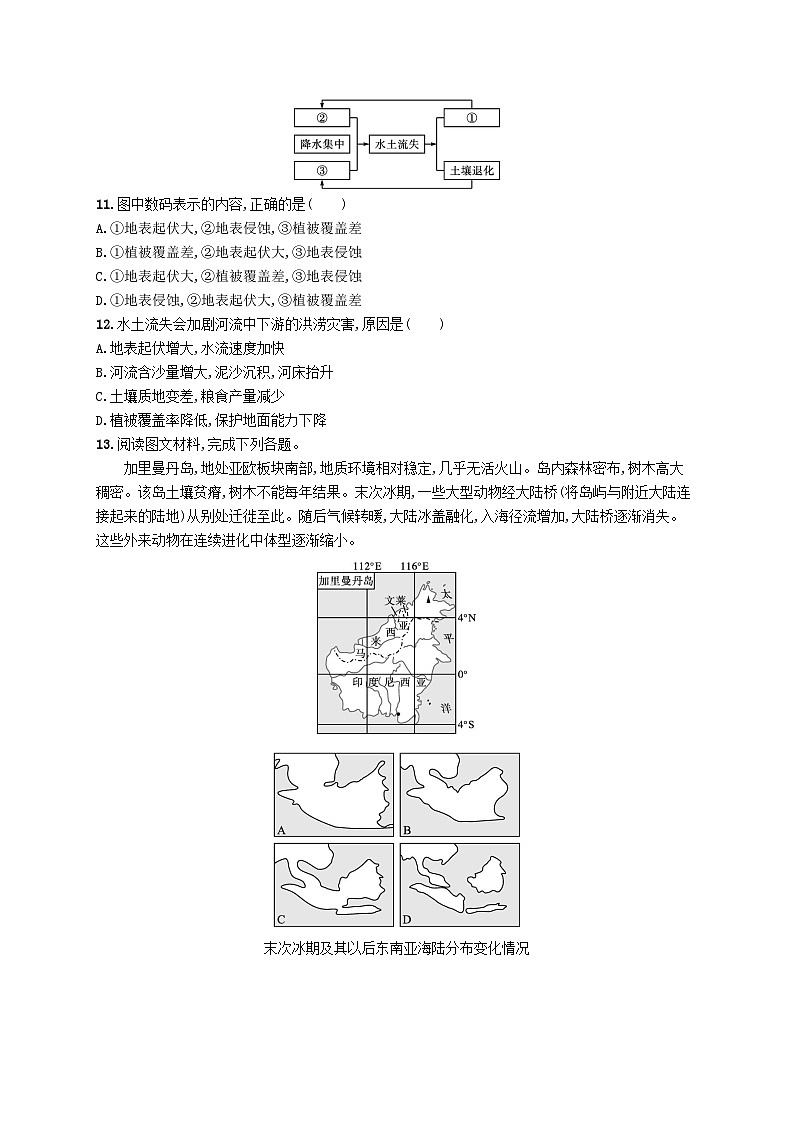 2025届高考地理一轮复习专项练习课时规范练18自然环境的整体性第3页