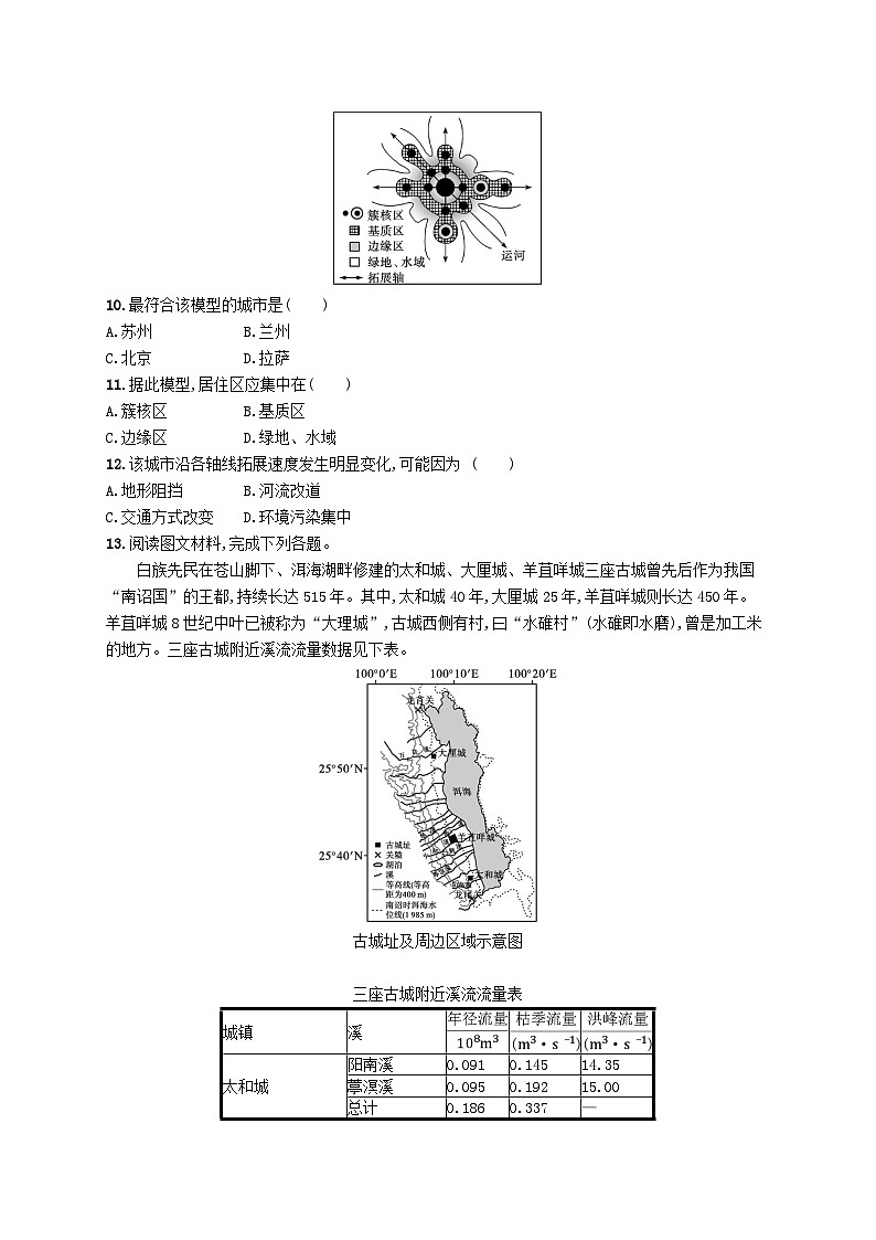 2025届高考地理一轮复习专项练习课时规范练25乡村和城镇空间结构地域文化与城乡景观03