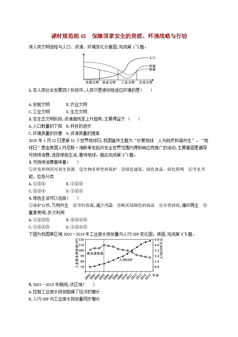 2025届高考地理一轮复习专项练习课时规范练43保障国家安全的资源环境战略与行动01