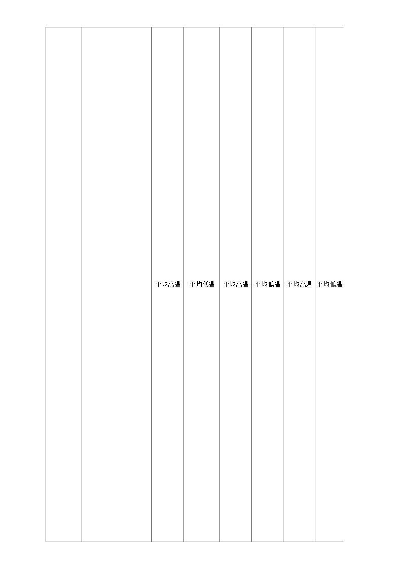 湖北省十一校2023-2024学年高三下学期第二次联考地理试题第3页