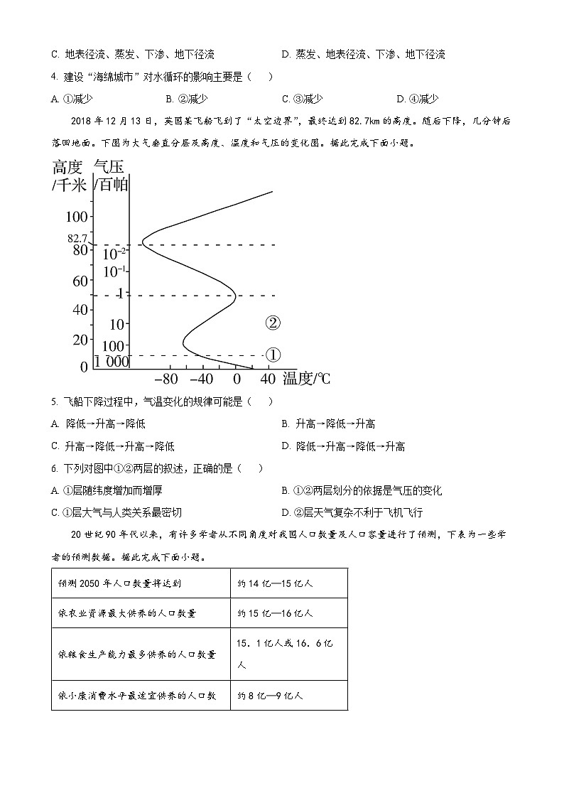 湖南省株洲市世纪星高级中学2023-2024学年高一下学期第一次月考地理试题（原卷版+解析版）02