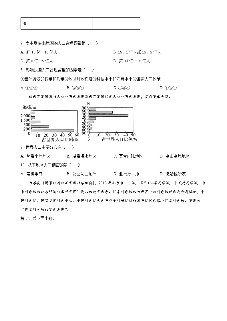 湖南省株洲市世纪星高级中学2023-2024学年高一下学期第一次月考地理试题（原卷版+解析版）03