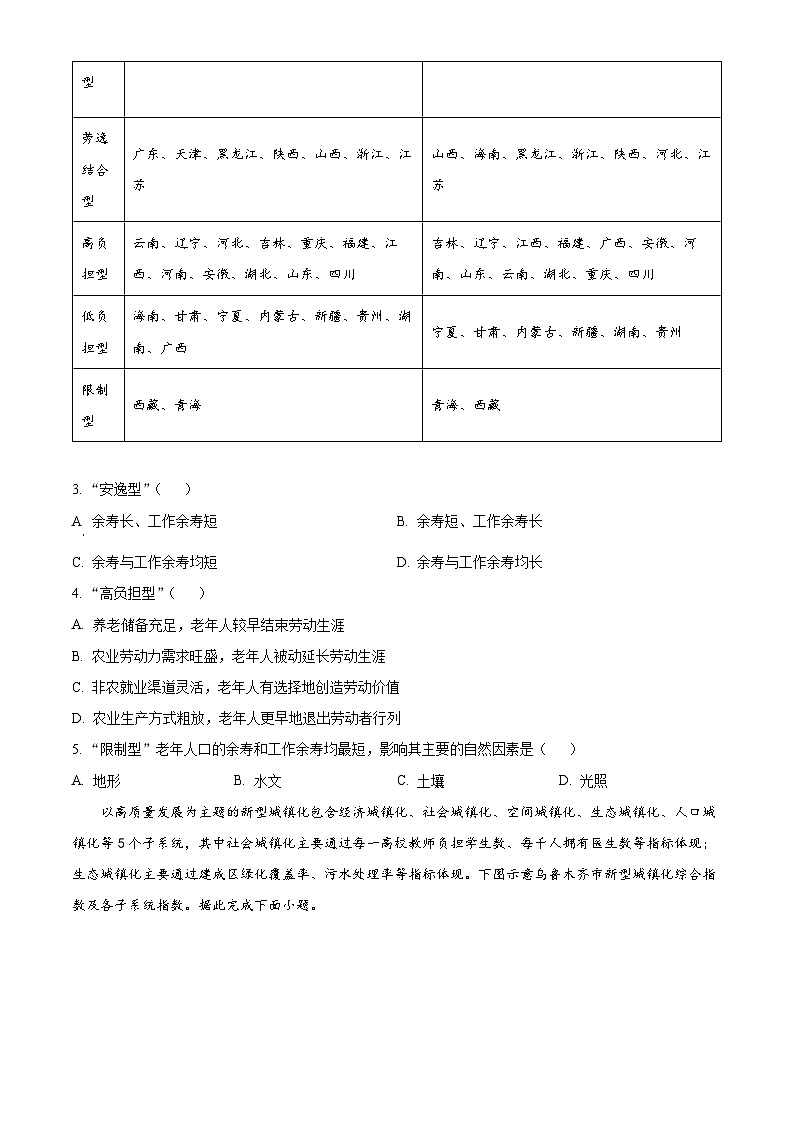 安徽省名校教研联盟2023-2024学年高三下学期3月考试地理试卷 Word版无答案第2页