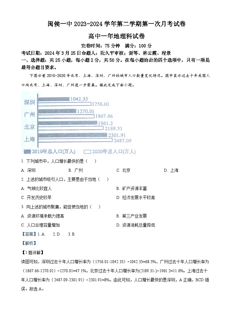 精品解析：福建省福州市闽侯县第一中学2023-2024学年高一下学期3月月考地理试题（解析版）第1页