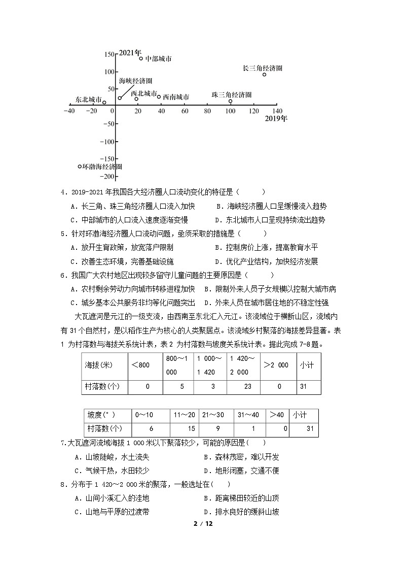 山东省滕州市第一中学2023_2024学年高一下学期3月考地理试卷02