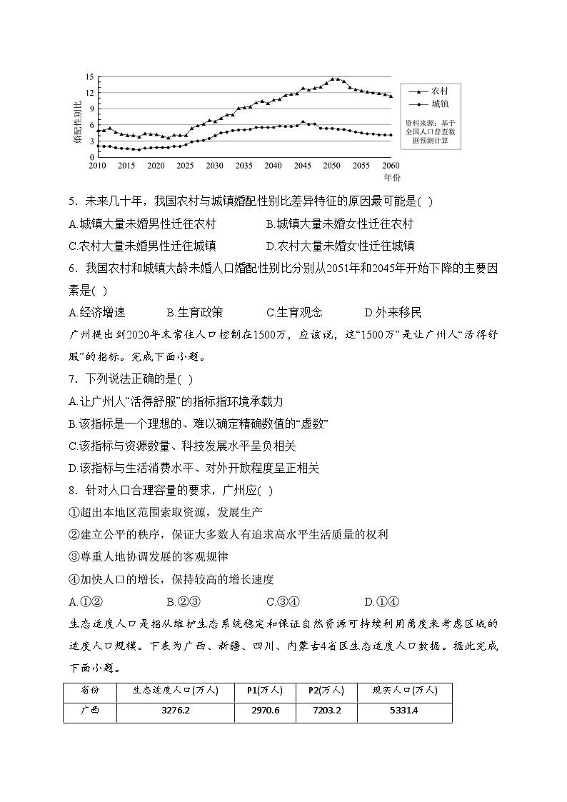 重庆市万州第二高级中学2023-2024学年高一下学期3月月考地理试卷(含答案)02