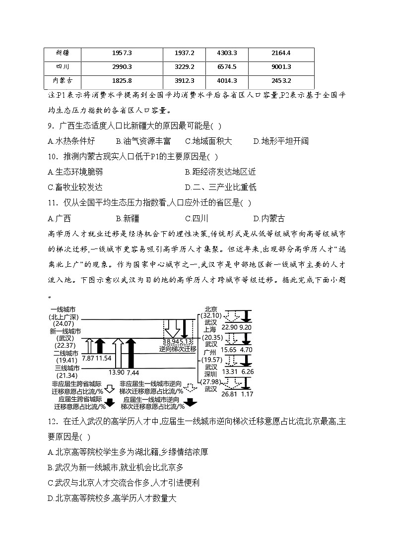 重庆市万州第二高级中学2023-2024学年高一下学期3月月考地理试卷(含答案)03
