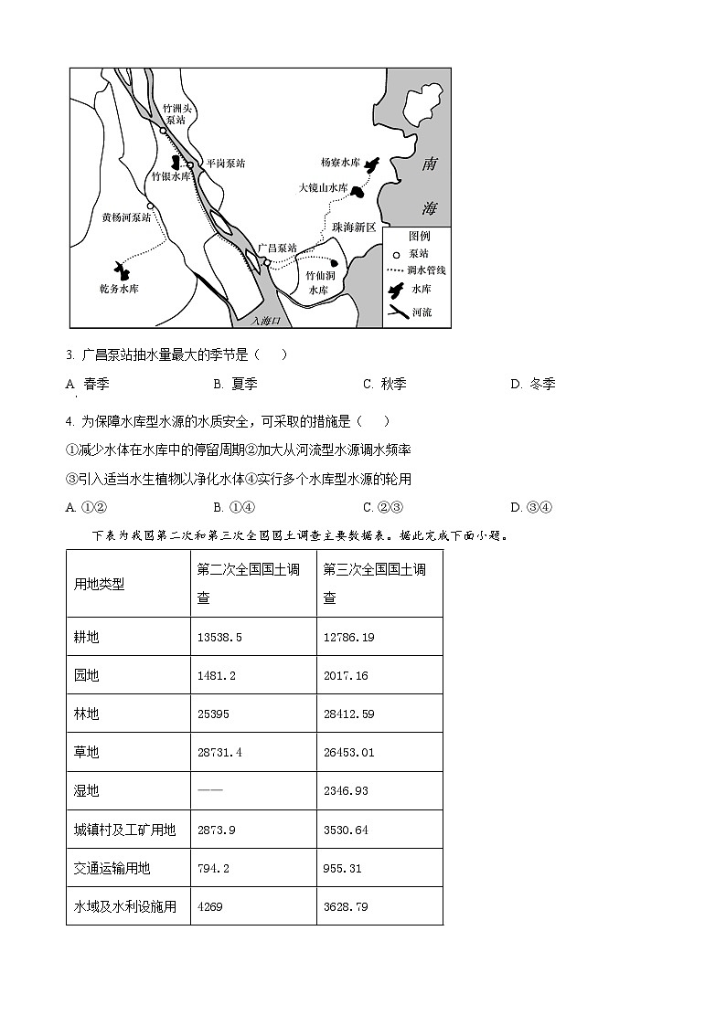 2024泰州靖江高级中学高二下学期3月试题地理含解析第2页
