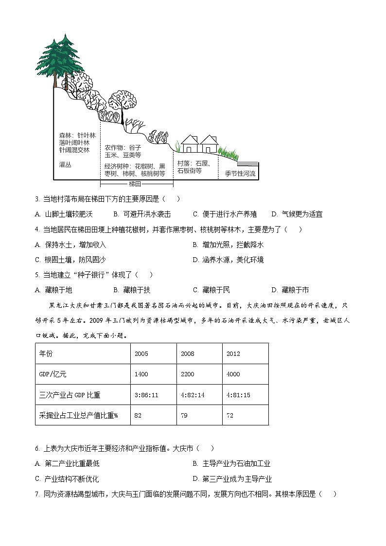 江西省宜春市丰城中学2023-2024学年高二下学期3月月考地理试题（原卷版+解析版）02