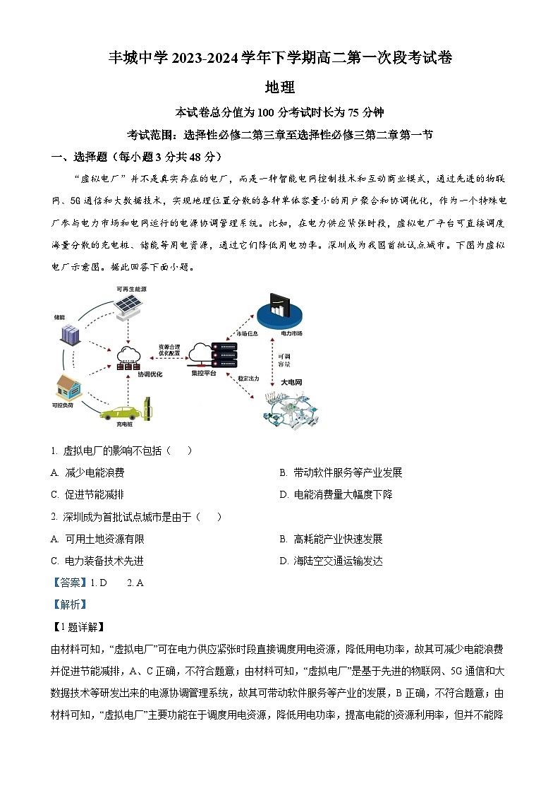 江西省宜春市丰城中学2023-2024学年高二下学期3月月考地理试题（原卷版+解析版）01