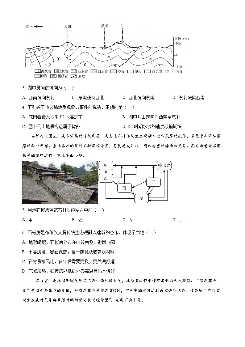 江苏省扬州中学2023-2024学年高二下学期3月月考地理试题（原卷版）第2页