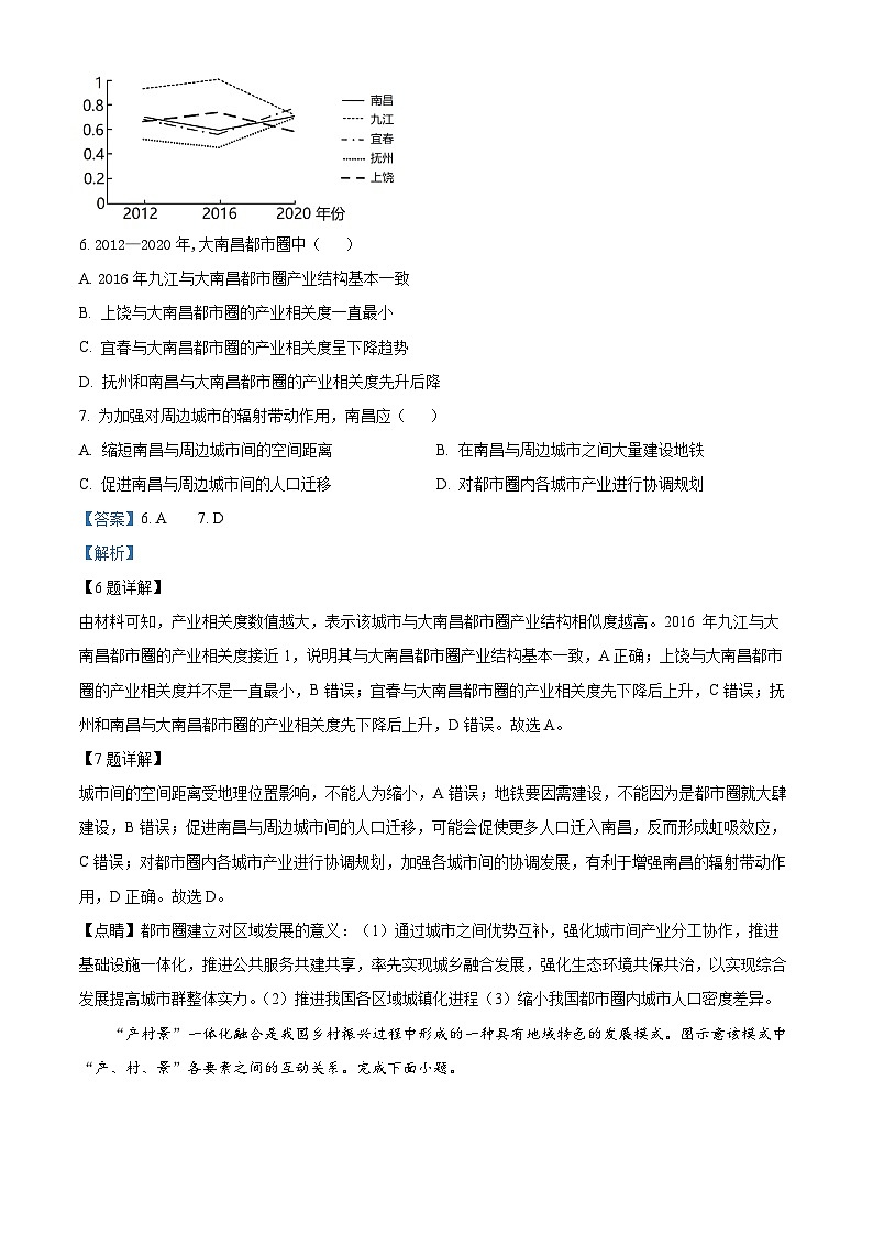 江西省南昌市第二中学2023-2024学年高二下学期地理月考试卷（一）（解析版）第3页