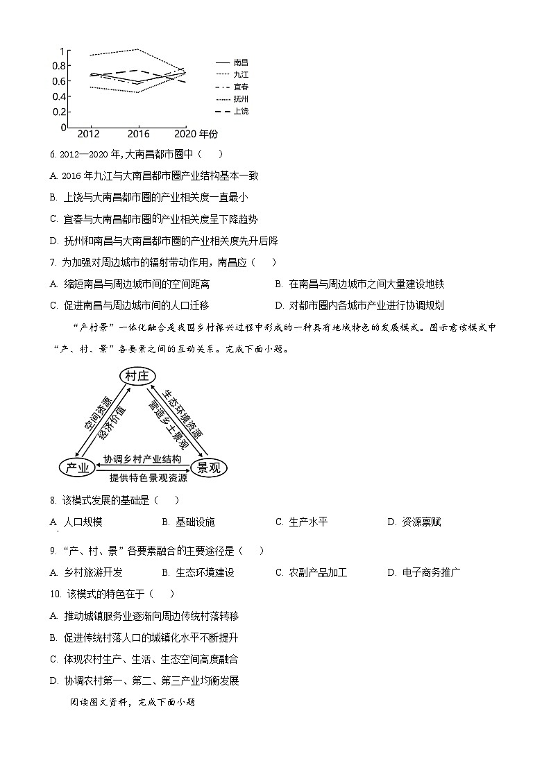 江西省南昌市第二中学2023-2024学年高二下学期地理月考试卷（一）（原卷版）第2页