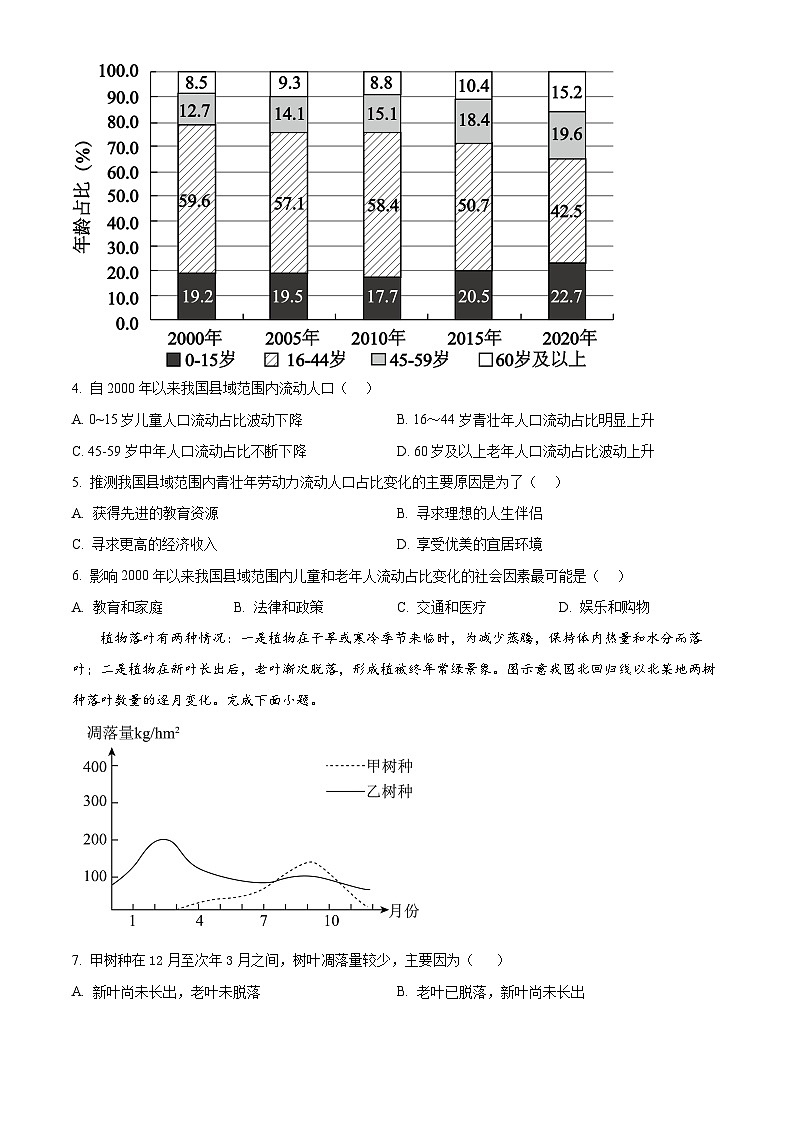 广西壮族自治区百色市德保县德保高中2023-2024学年高一下学期3月月考地理试题（原卷版+解析版）02
