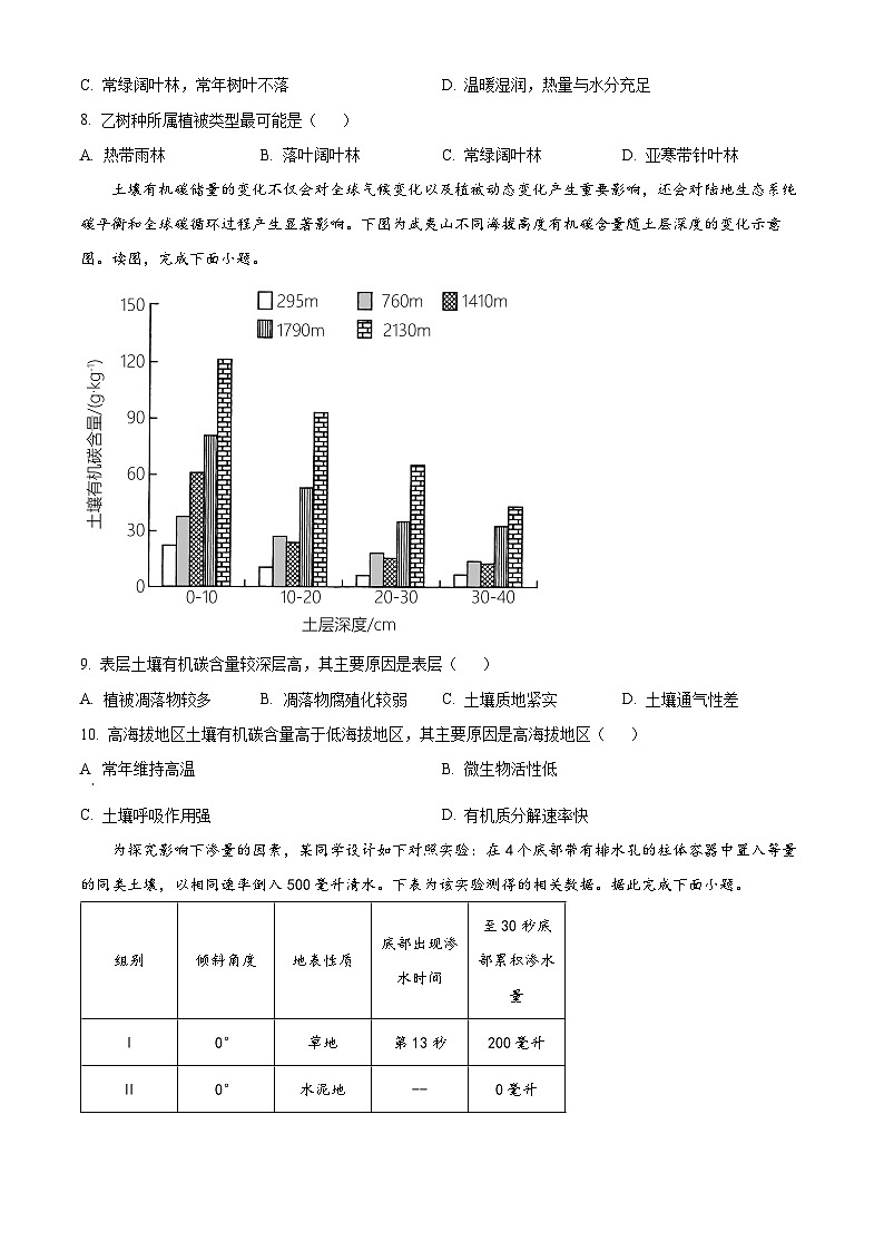 广西壮族自治区百色市德保县德保高中2023-2024学年高一下学期3月月考地理试题（原卷版+解析版）03