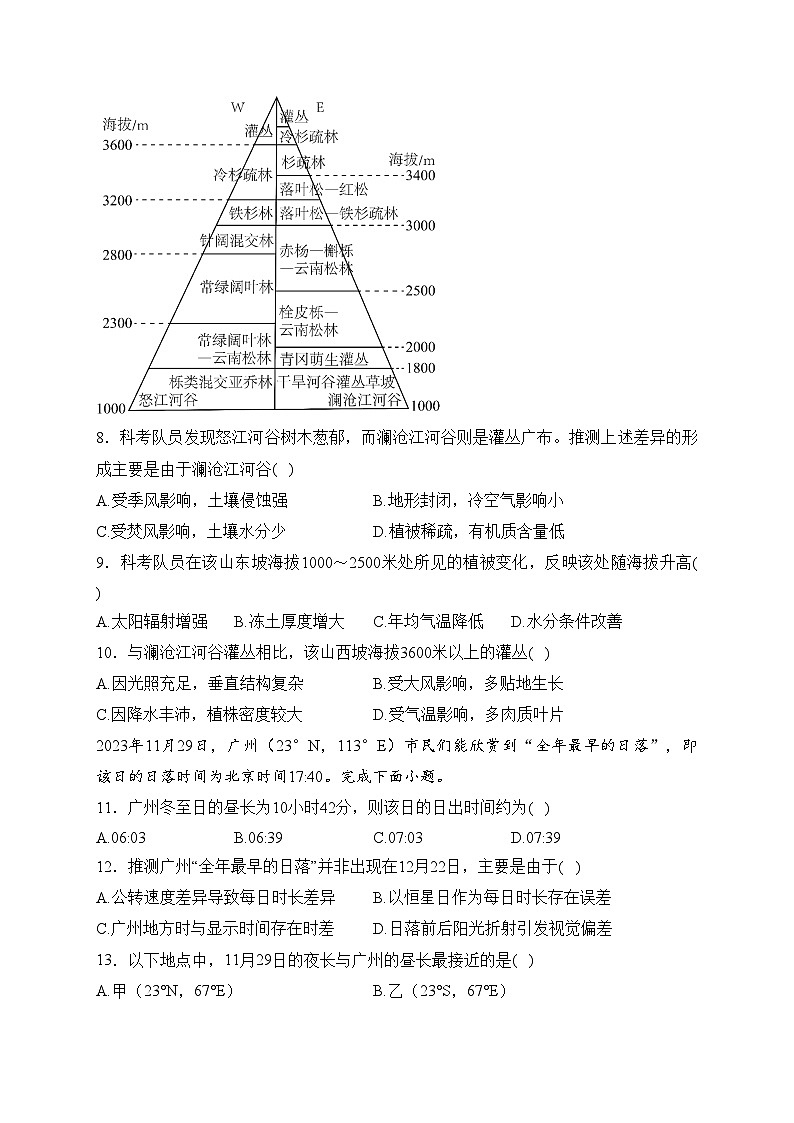 福建省名校2024届高三上学期2月大联考地理试卷(含答案)第3页