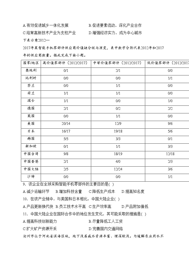 河北省沧州市东七县2022-2023学年高二下学期期中考试地理试卷(含答案)第3页