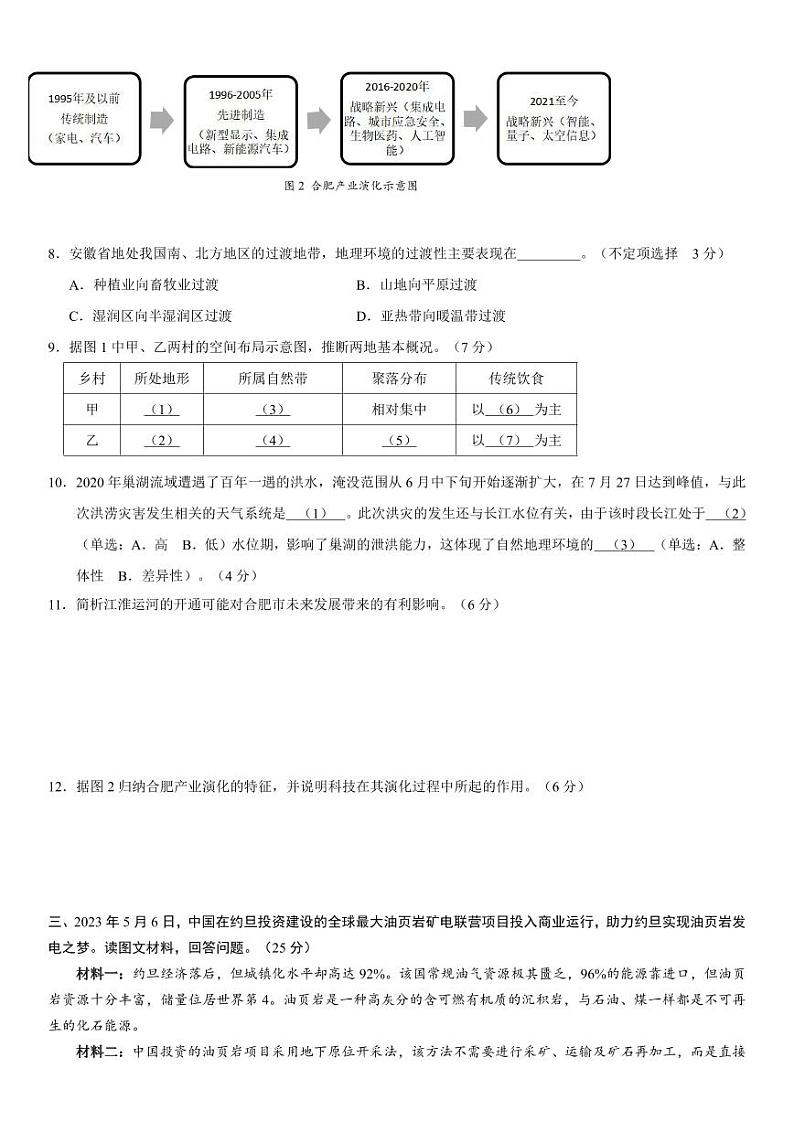 上海市浦东新区2024届高三地理二模试卷及答案03