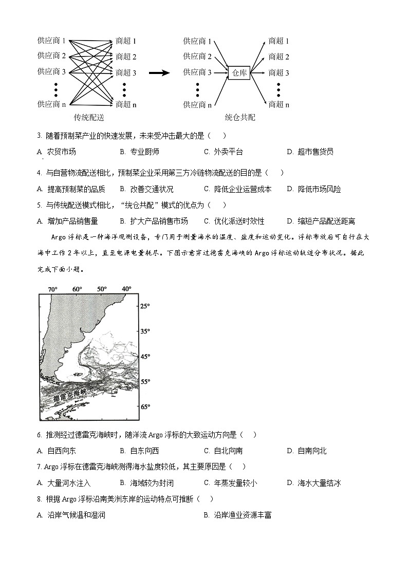 2024届吉林省通化市梅河口市第五中学高考一模地理试题（原卷版+解析版）02