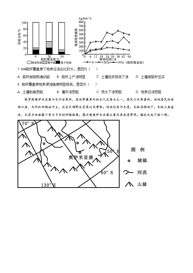 山东省潍坊市安丘市潍坊国开中学2023-2024学年高二下学期4月月考地理试题（原卷版）第3页