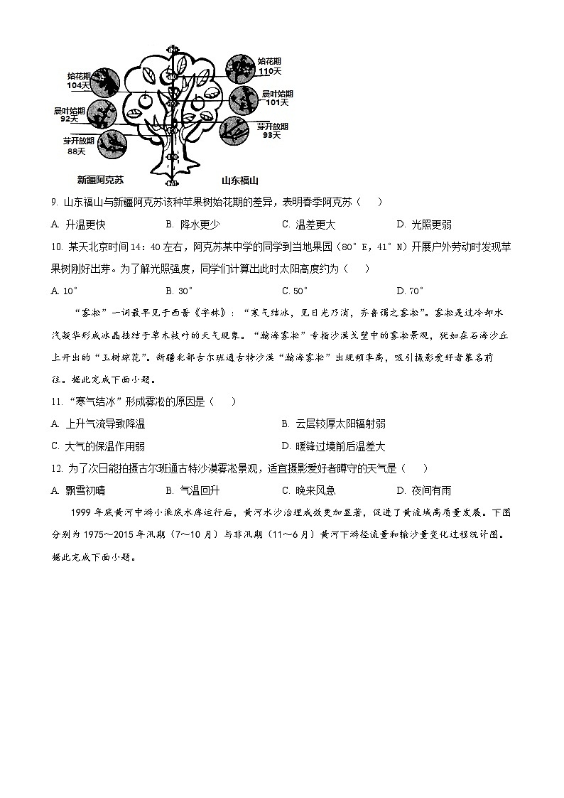 重庆市重庆市九龙坡区重庆市渝西中学2023-2024学年高三下学期3月月考地理试题（原卷版+解析版）03
