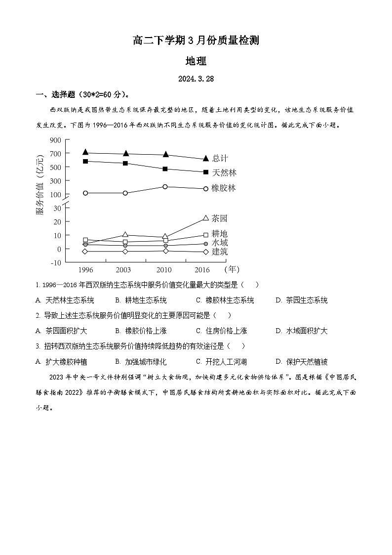 山东省费县第一中学2023-2024学年高二下学期3月份质量检测地理试题（原卷版）第1页