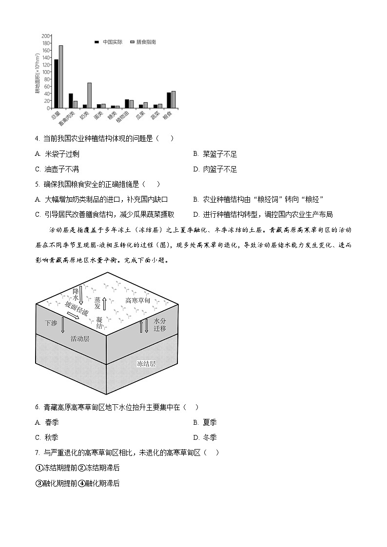 山东省费县第一中学2023-2024学年高二下学期3月份质量检测地理试题（原卷版）第2页