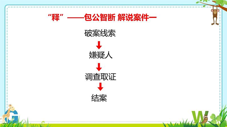 第三节 海水的运动 课件 高中地理必修第一册第7页