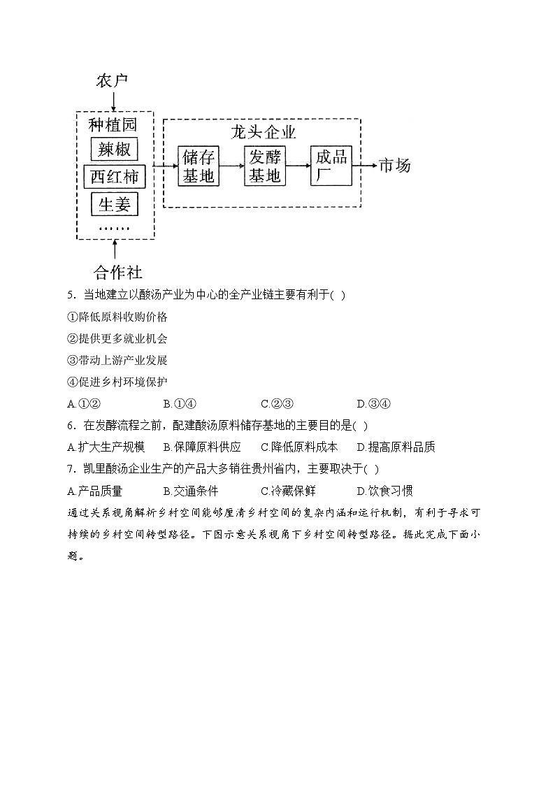 热点三 乡村振兴——2024届地理二轮复习热点资讯模块训练(含答案)第3页