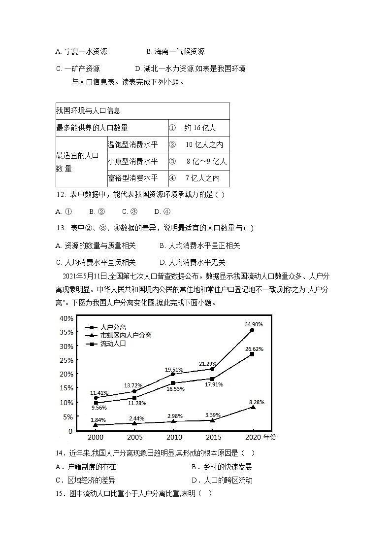 山西省晋中市祁县2023-2024学年高一下学期开学考试地理模拟试题（附答案）03