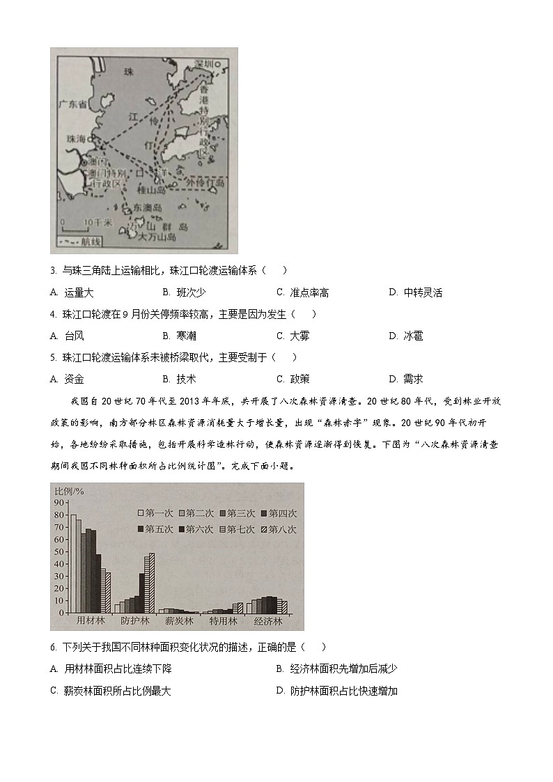 2024届广西高三下学期学业水平选择性考试模拟考试地理试卷（原卷版）第2页