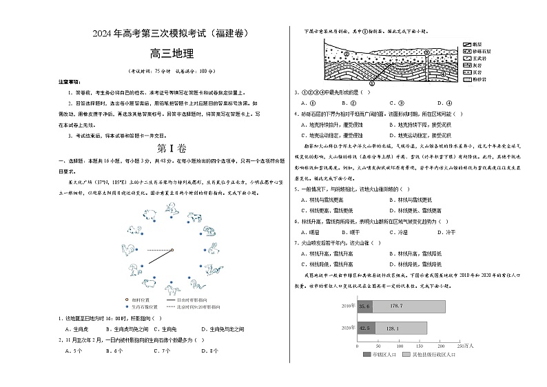 福建卷2024年高考第三次模拟考试地理试卷（Word版附解析）01
