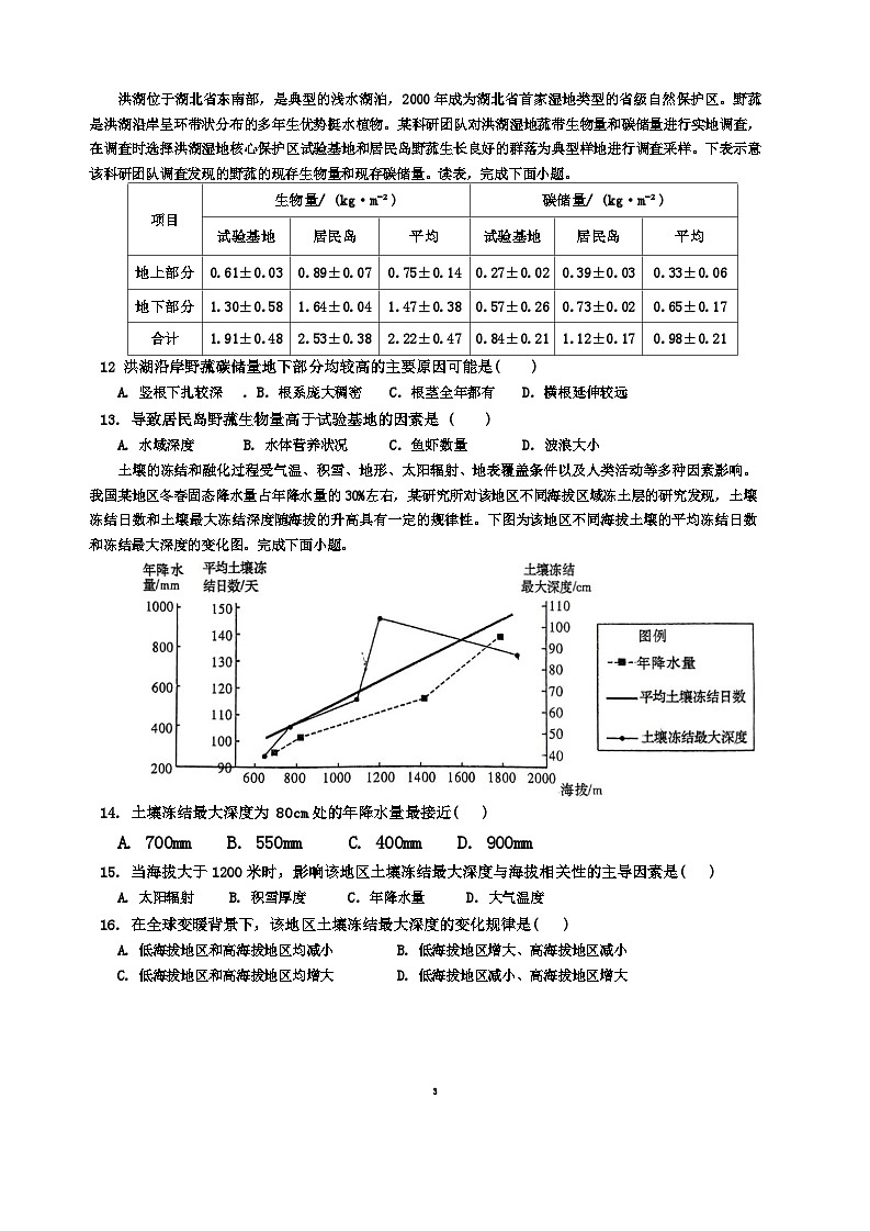 福建省福建师范大学附属中学2024届高三一模地理试卷（Word版附解析）03