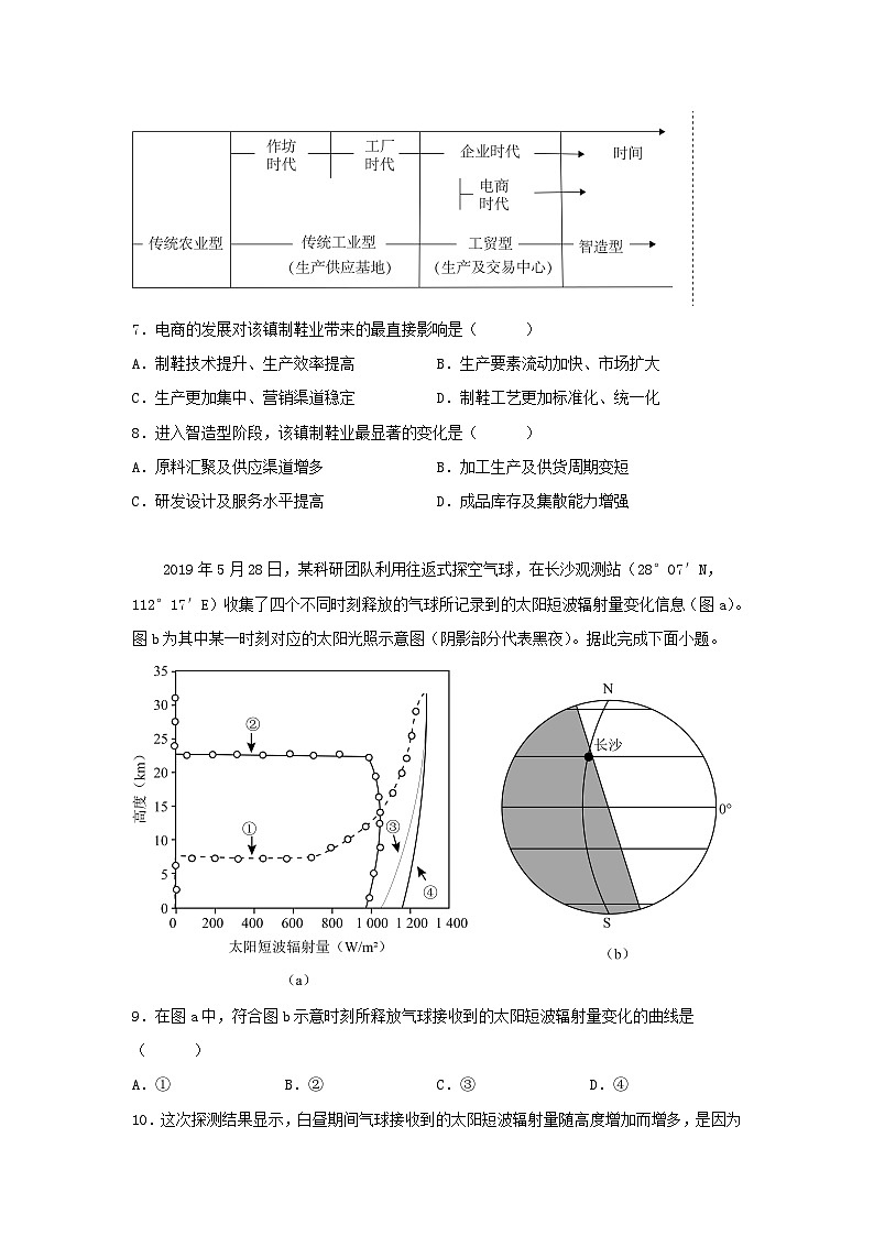 2023年广东普通高中学业水平选择性考试地理真题及答案03