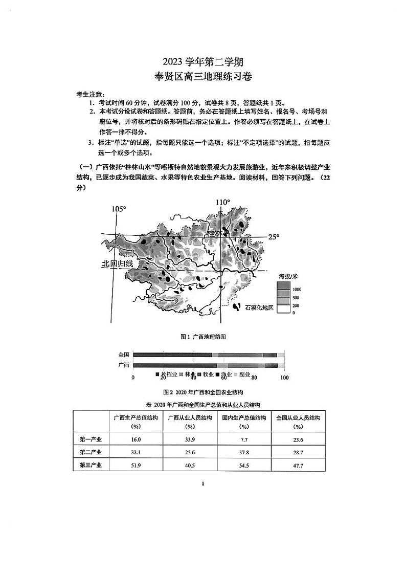 2024届奉贤区高三二模地理试卷及参考答案01