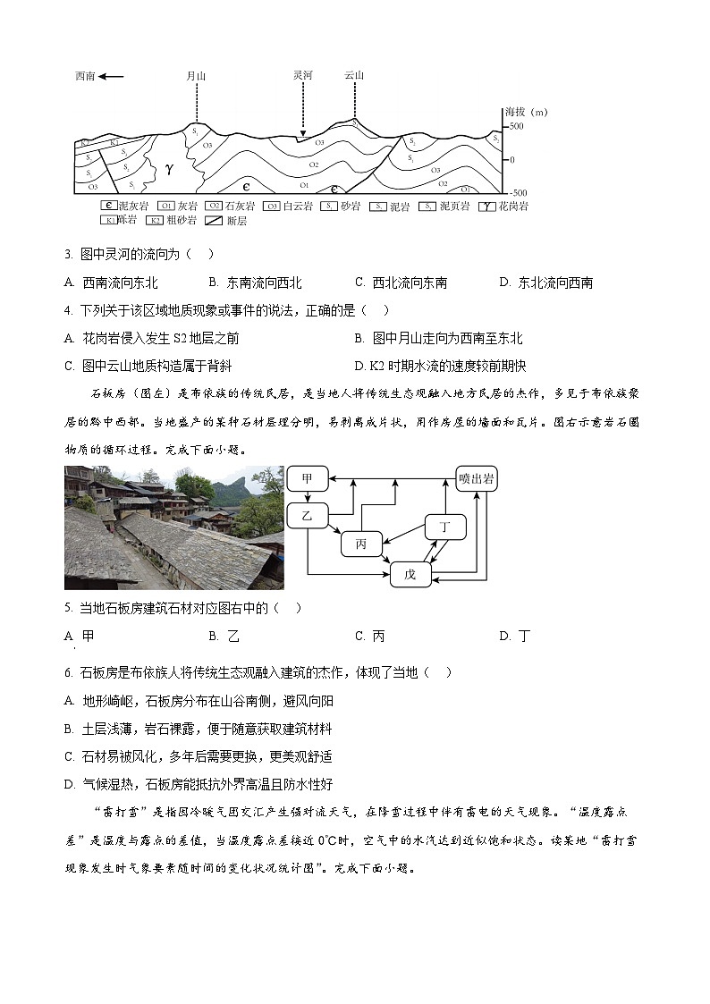 2024扬州中学高二下学期3月月考试题地理含解析第2页