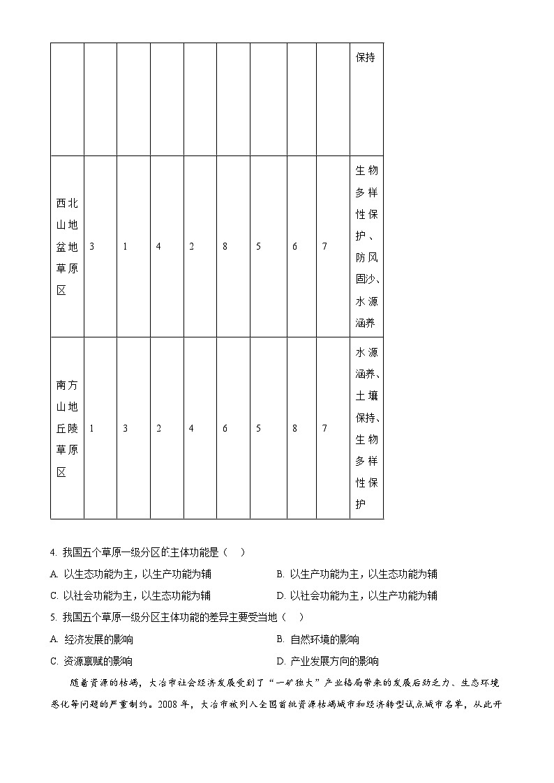 广西壮族自治区桂林市2023-2024学年高二下学期3月联考地理试题(无答案)（原卷版+解析版）03