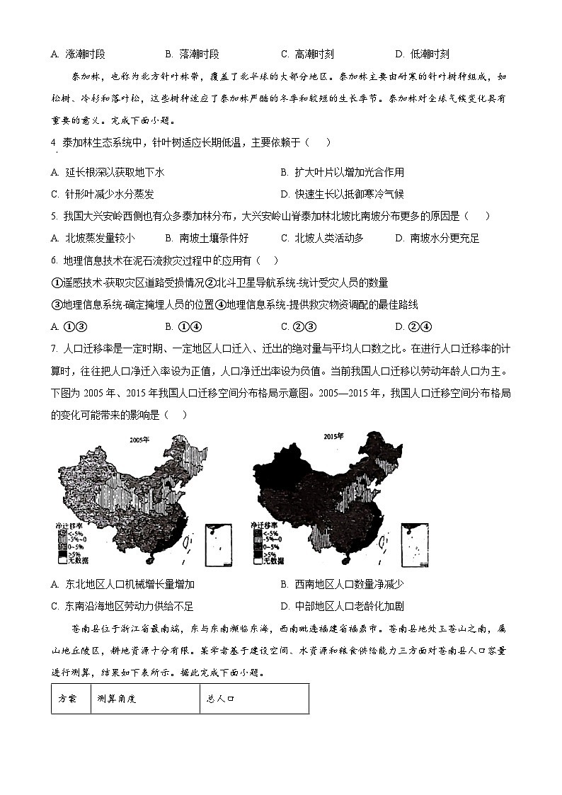 海南省乐东黎族自治县华东师范大学第二附属中学乐东黄流中学2023-2024学年高一下学期3月月考地理试题（原卷版+解析版）02