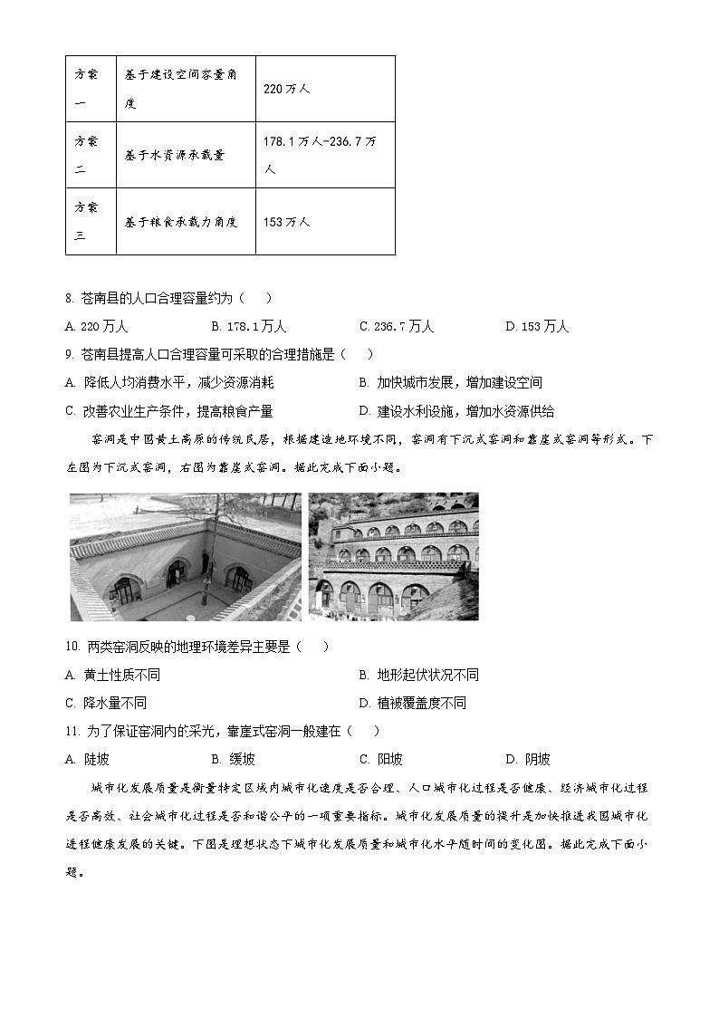 海南省乐东黎族自治县华东师范大学第二附属中学乐东黄流中学2023-2024学年高一下学期3月月考地理试题（原卷版+解析版）03