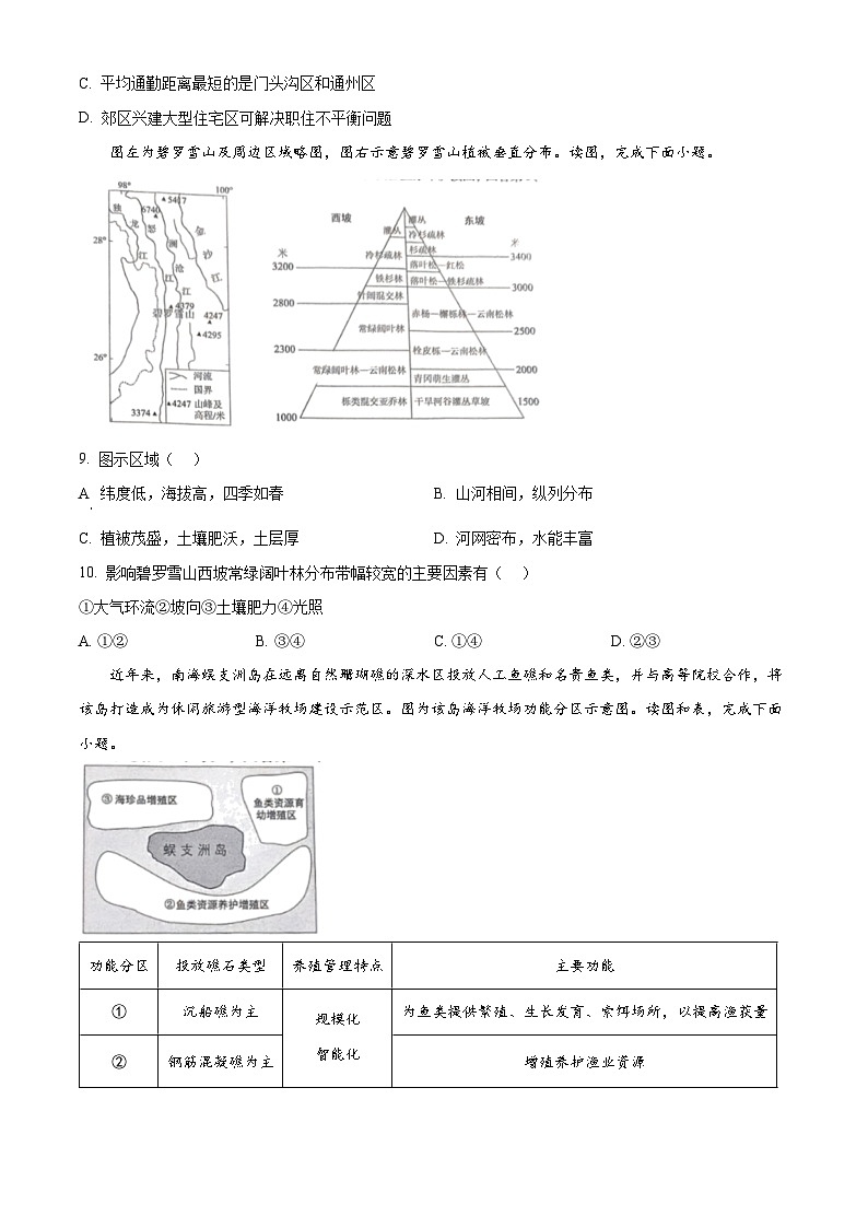 2024届北京市丰台区高考一模地理试题（原卷版+解析版）03