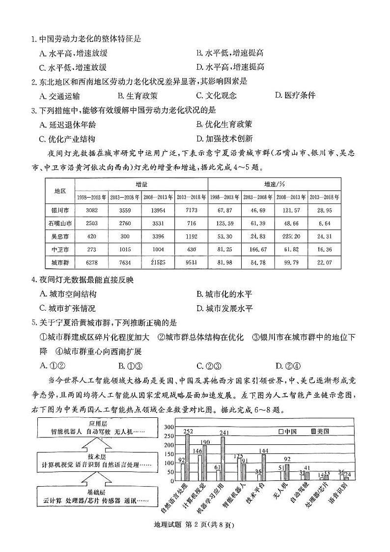 地理第2页