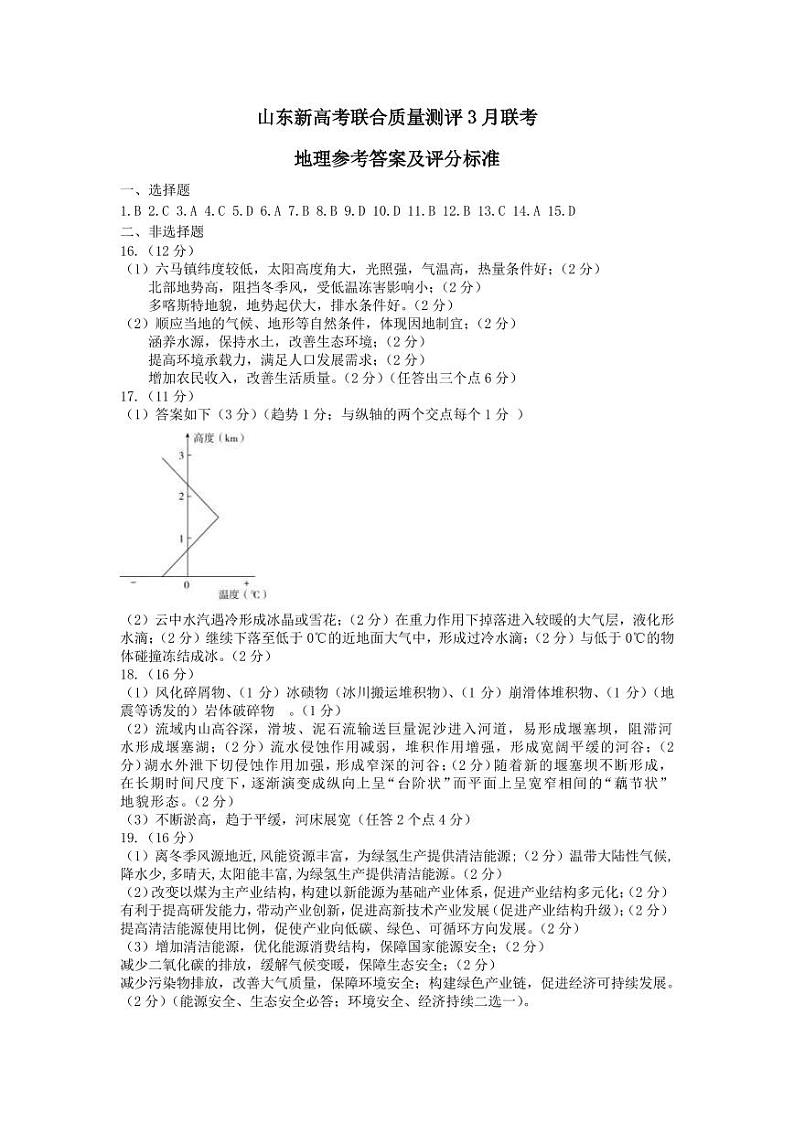 2024年山东新高考高三下学期3月联合质量测评联考地理试题及答案01