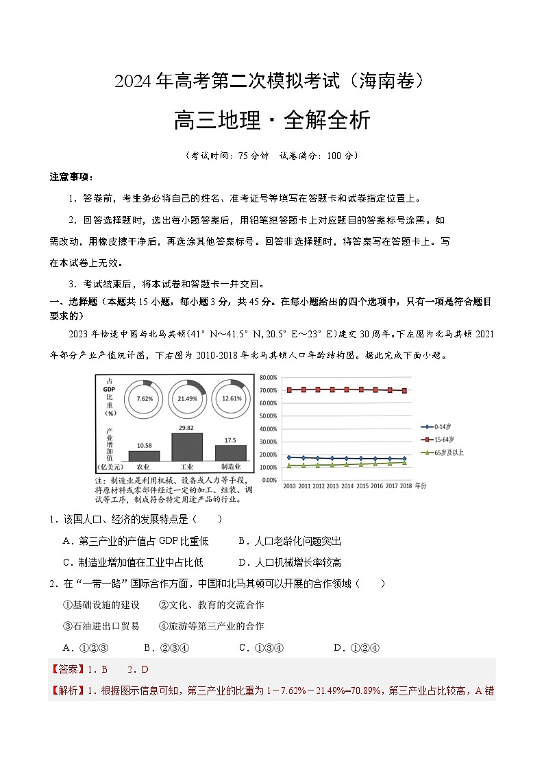 2024年高考第二次模拟考试：地理（海南卷）（解析版）01