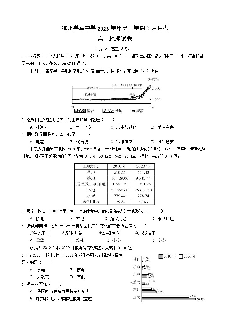 浙江省杭州学军中学2023-2024学年高二下学期3月月考地理试卷（Word版附答案）01