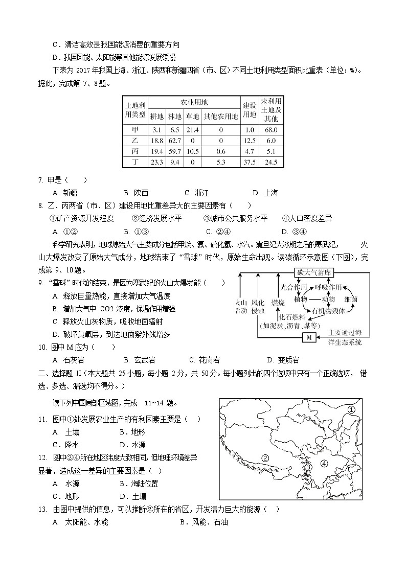 浙江省杭州学军中学2023-2024学年高二下学期3月月考地理试卷（Word版附答案）02